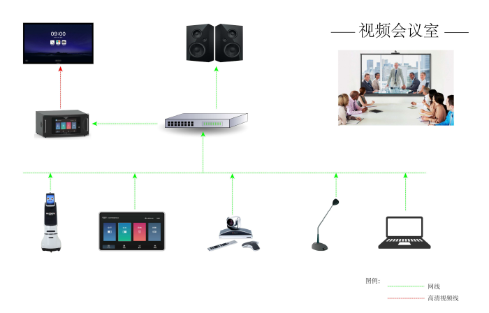 麦尔信息发布Ai会议室解决方案(图2)